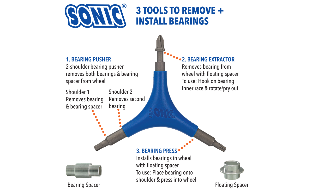 Instrument profesional SON-TOOL-BL SEBA SONIC de culoare albastră, destinat echipamentelor sportive.