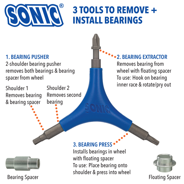 Instrument profesional SON-TOOL-BL SEBA SONIC de culoare albastră, destinat echipamentelor sportive.